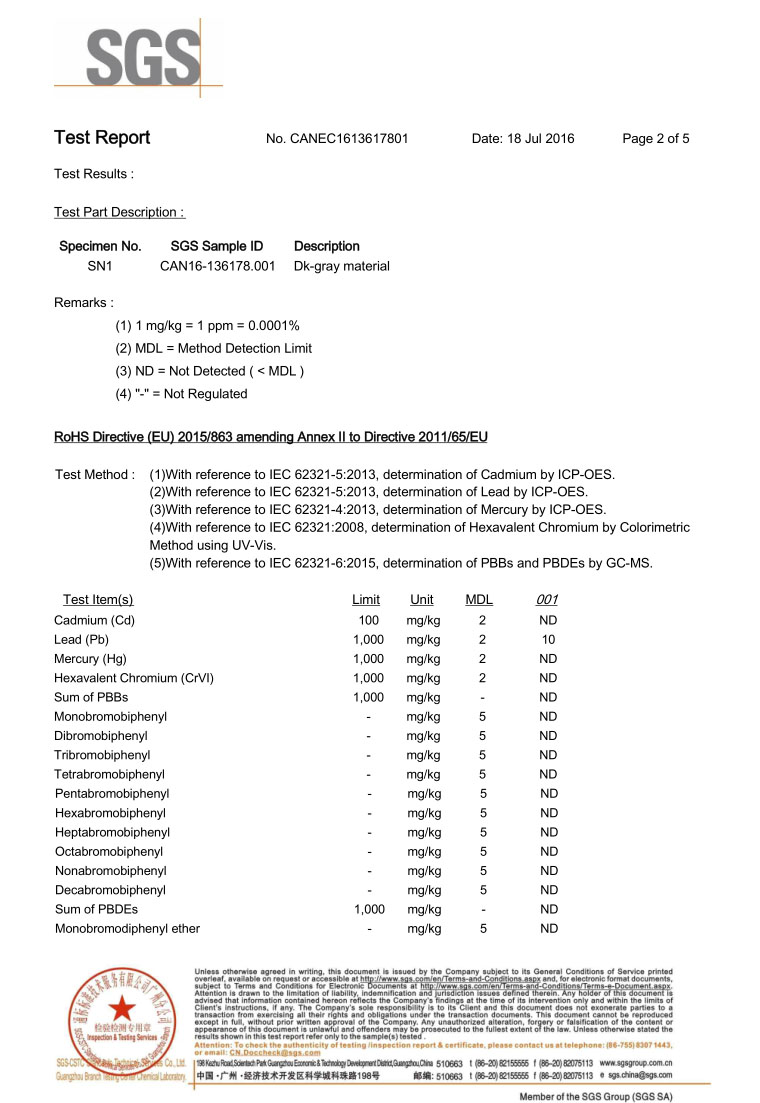 SGS test report